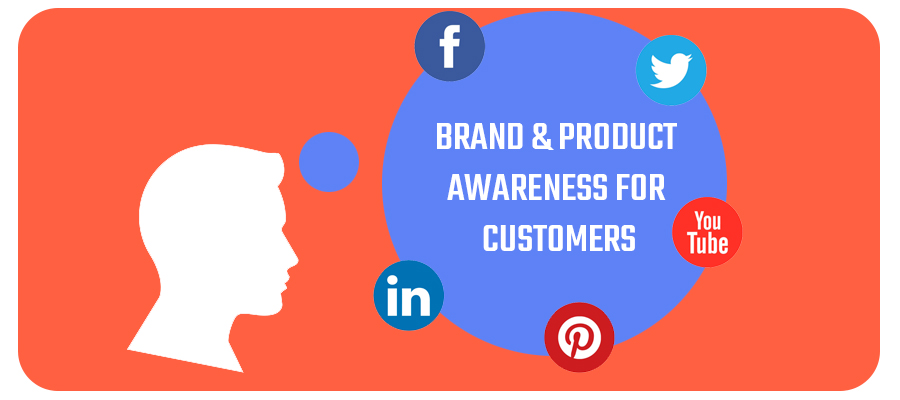 brand-awareness-social